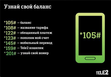 Как узнать свой номер и тариф на Теле2