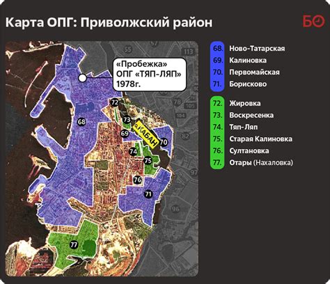 Как формируется ветер в Казани