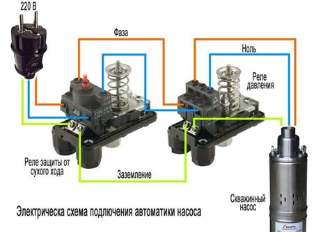 Как функционирует реле давления