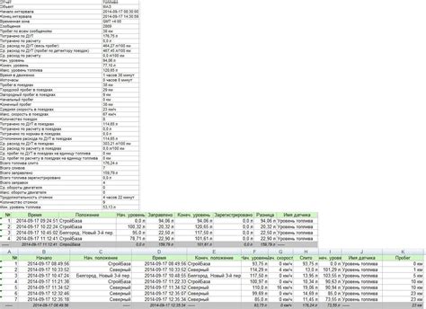 Калибровка и оптимизация работы манипулятора