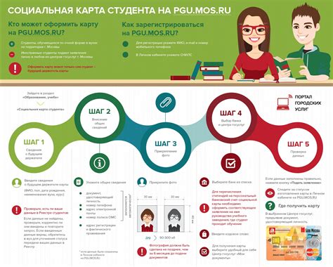 Карты для студентов