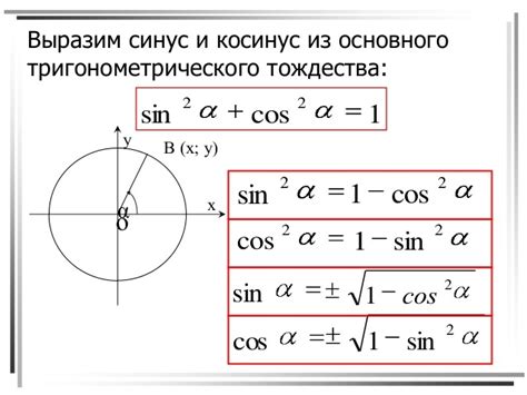 Квадрат синуса и косинуса