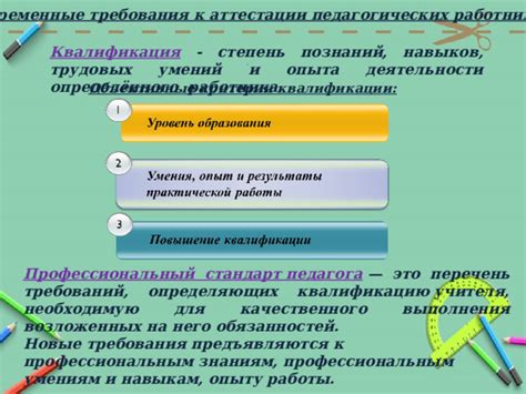 Квалификация и требования к караульным