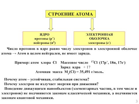 Квантово-химический подход к изучению