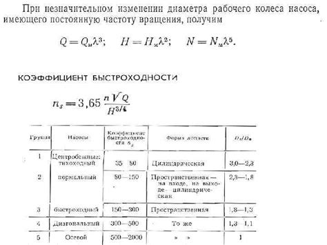 Кинематические параметры