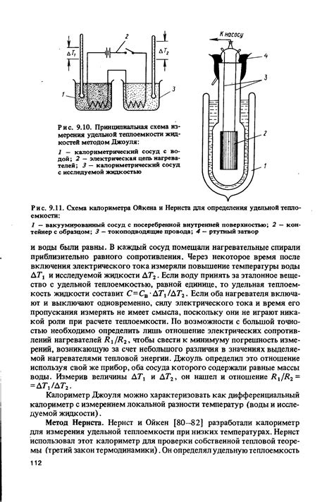 Классические эксперименты по измерению теплоемкости