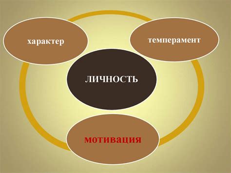 Ключевые моменты в повседневном общении