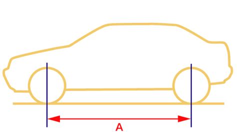 Колесная база и клиренс