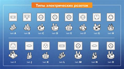 Количество розеток и типы подключения