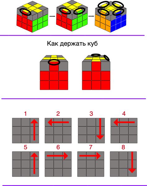 Коллекционирование и сборка Рубик кубов