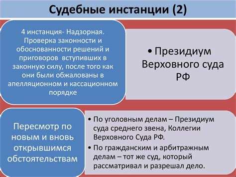 Компетенция районного суда: определение и ограничения