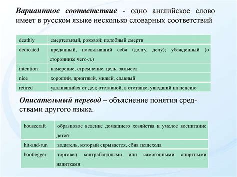 Контекстуальное значение для поэзии