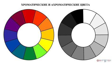 Контрастные гаммы: серый и желтый - яркость и динамичность