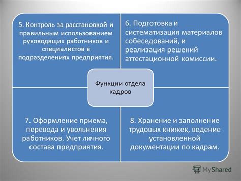 Контроль за правильным и равномерным прогрессом