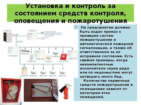 Контроль за состоянием пожарной техники и средств пожаротушения