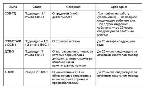 Контроль и отчетность по результатам АТК