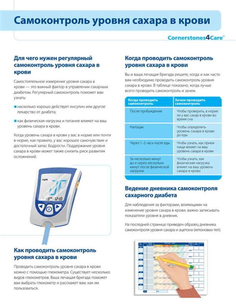 Контроль и регулирование сахара в браге