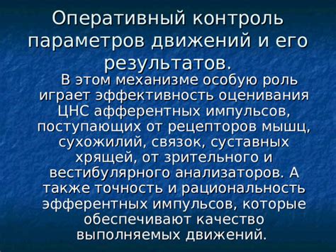 Контроль карты и вражеских движений