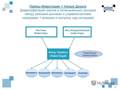 Контроль над ресурсами и рынками