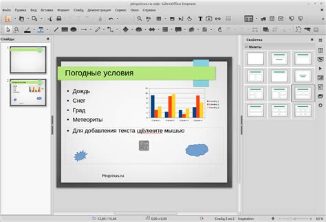 Концепция добавления листа в LibreOffice Impress