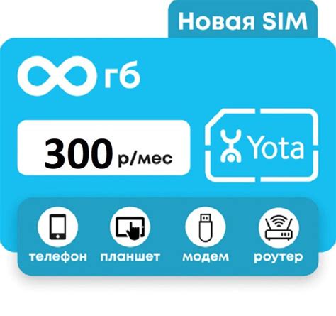 Корректная установка Yota SIM