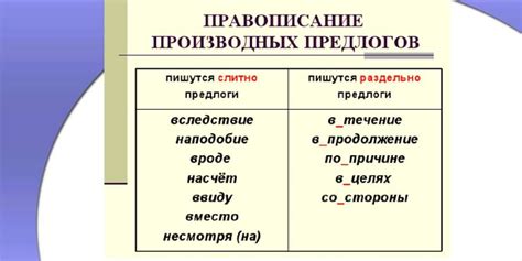 Корректное употребление предлогов