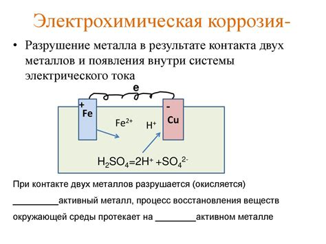 Коррозия и контакты