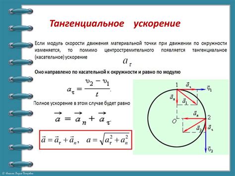 Криволинейное движение