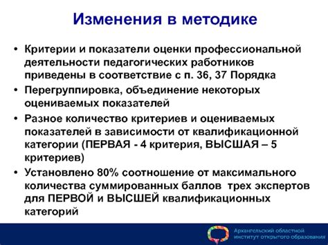 Критерии оценки профессиональной деятельности