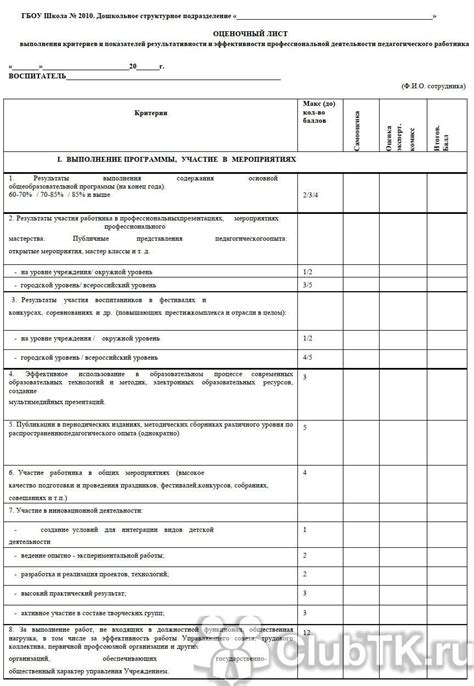 Критерии проверки заполнения формы: