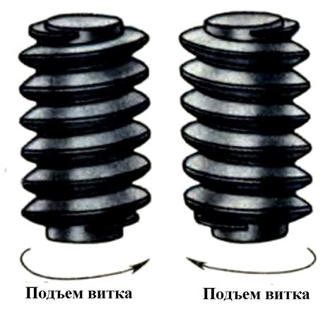 Левая резьба для качественного подключения