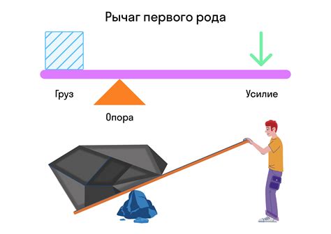 Лендинг и сохранение равновесия