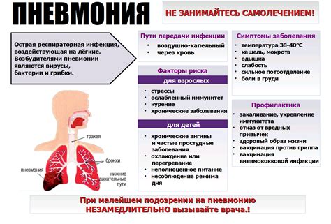 Лечение открытой пневмонии с жидкостью