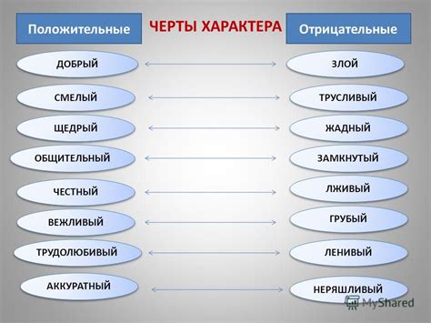 Личные черты характера