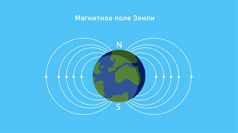 Магнитное поле Земли в помощь