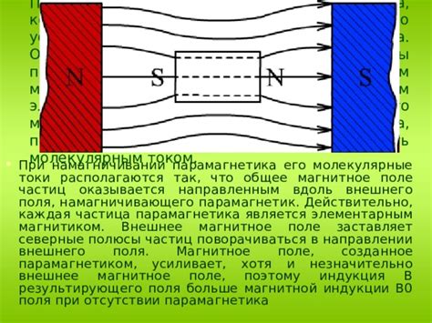 Магнитное поле вещества