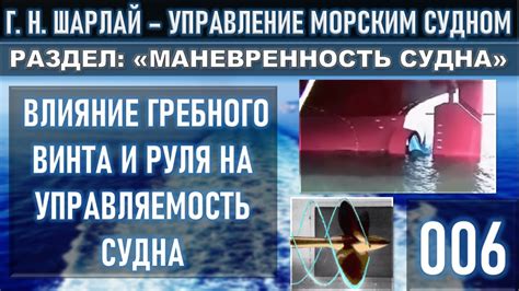 Маневренность и управляемость