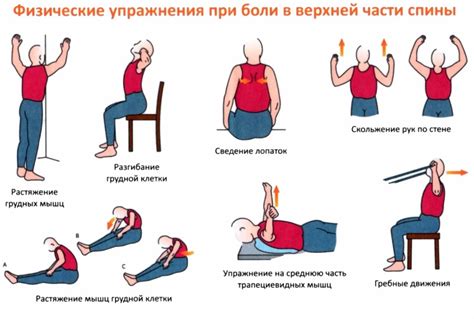 Массаж и физические упражнения для снятия болей