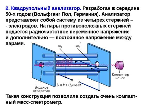 Масс-спектрометрический метод