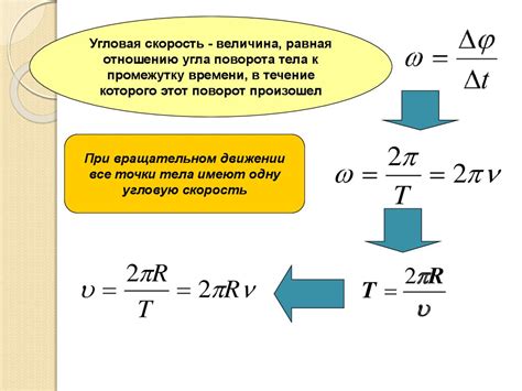 Математическое описание движения