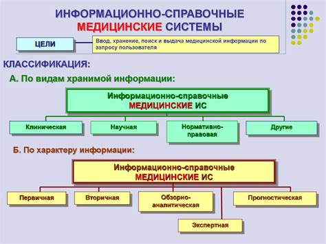 Медицинские цели