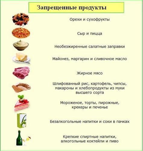 Меню после наркоза