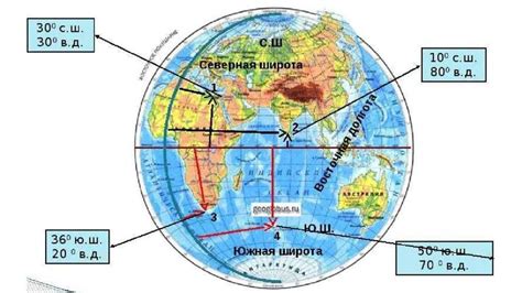 Местоположение и особенности Сенной садовой