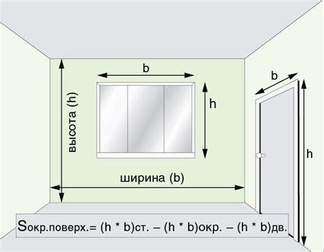 Методика измерения потолка