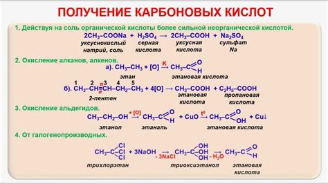 Методы анализа насыщенных карбоновых кислот