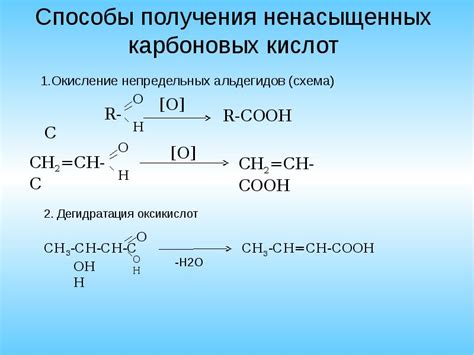 Методы анализа ненасыщенных карбоновых кислот