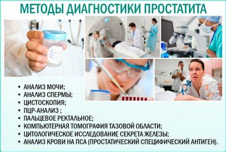 Методы диагностики и анализы