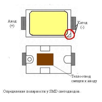 Методы измерения светодиода