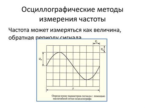 Методы измерения циклической частоты