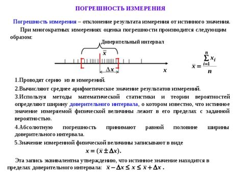 Методы измерения CINR и его значения